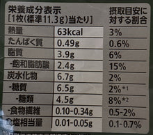 Load image into Gallery viewer, Kit Kat au Thé Vert Matcha d'Uji - L'Incontournable Douceur Japonaise
