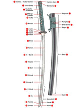 Charger l&#39;image dans la galerie, Image katana de https://fr-academic.com/
