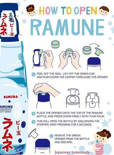Ramune CTC Japanese Lemonade - Classic 200ML – Funso shop